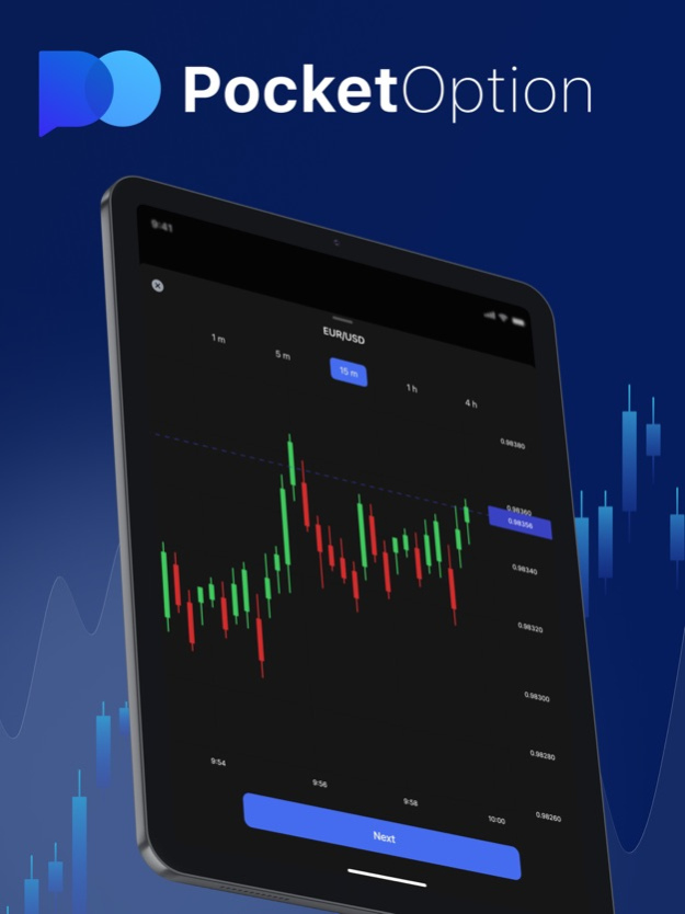 Все о Pocket Option Как начать торговать и достигать успехов Все о Pocket Option Как начать торговать и достигать успехов